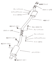 HKS Silent Hi-Power Auspuffanlage - Nissan Skyline R33 GTR