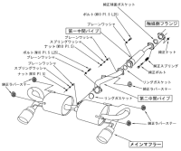 HKS Legamax Sports Exhaust Muffler - Toyota GT86 / Subaru...