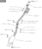 HKS Hi-Power409 Auspuffanlage - Nissan Skyline R33 GTR