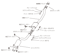 HKS Silent Hi Power Type-H Auspuffanlage - Nissan Skyline...