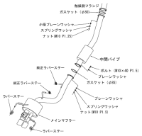 HKS 2SX (2 Stage Exhaust) Auspuffanlage - Nissan Skyline...